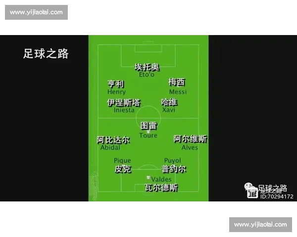 基于阵容稳定性的现代足球竞技表现与战术演化综合分析路径