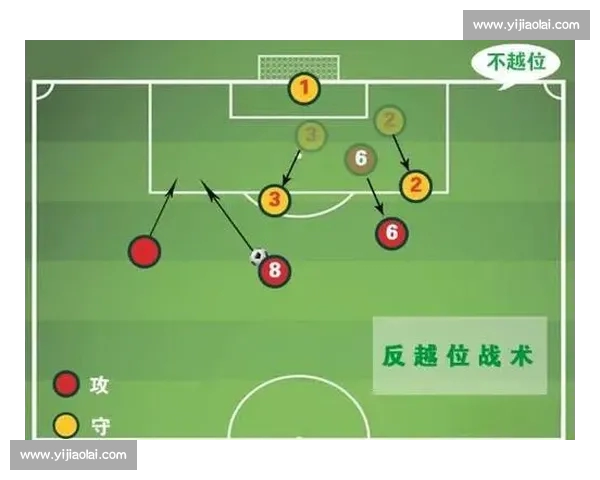 从战术对位到状态走势的全面足球赛前深度分析与关键球员博弈解读